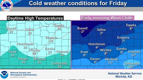 weather wichita ks|30 day weather forecast wichita ks.